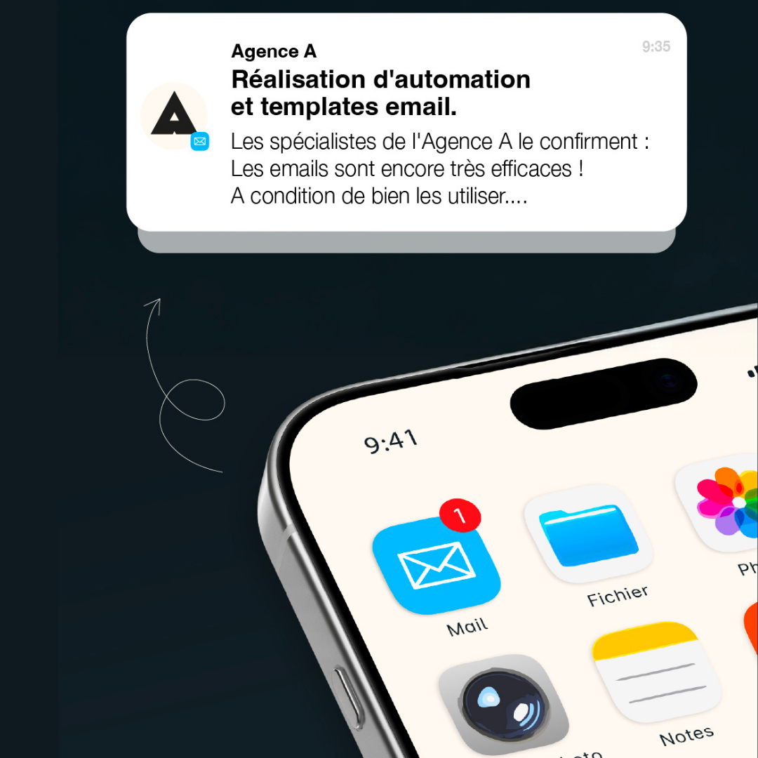 L'email, le nouvel outil commercial
